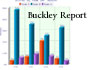 The Buckley Report blog